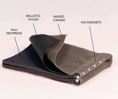 Magnetic Laptop Sleeve for MacBook