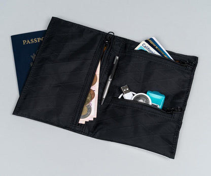 Magnetic Passport Wallet
